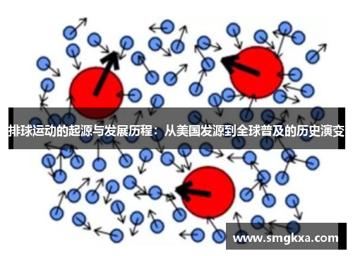 排球运动的起源与发展历程：从美国发源到全球普及的历史演变