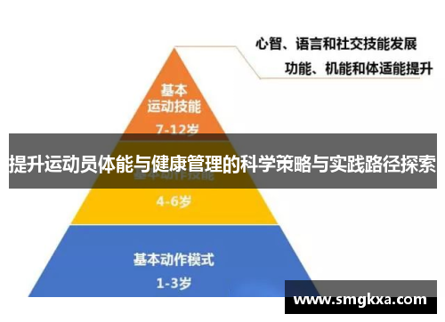 提升运动员体能与健康管理的科学策略与实践路径探索